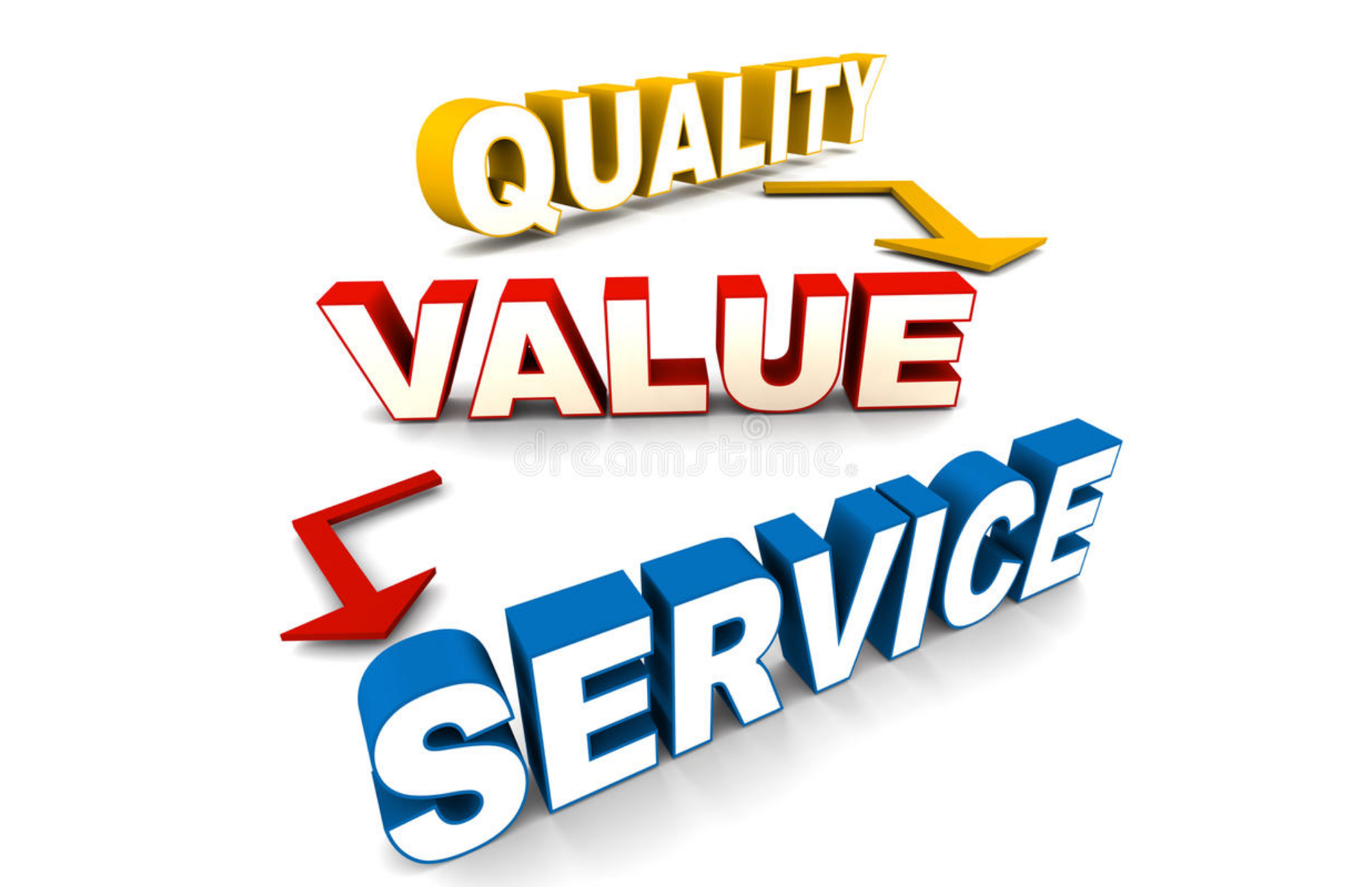 A 3D representation of the words quality, value, and service